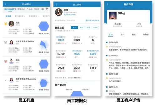 临沂企业ERP销售中的数字化营销最新趋势