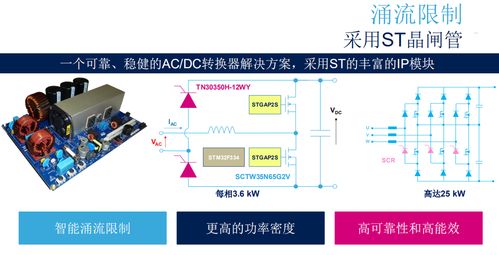 布局智能未来 意法半导体工业产品线详解与临沂企业ERP销售应用